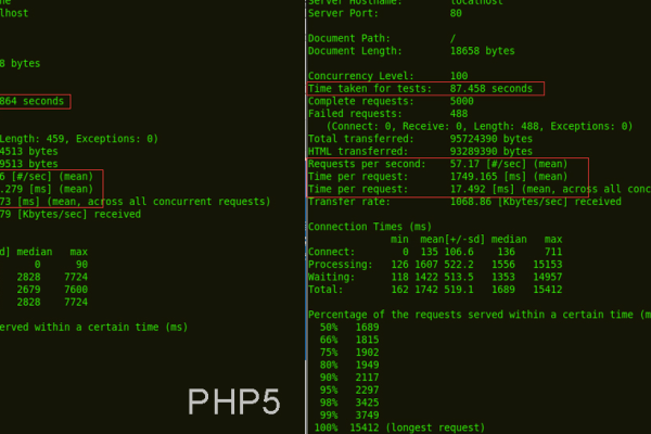 php6主机_主机  第1张