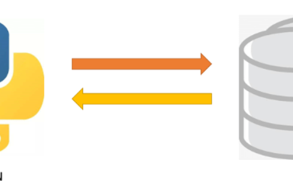 python 数据库同步_Python  第1张