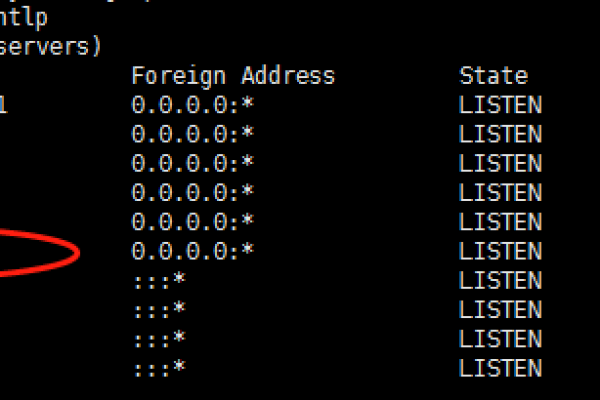 如何自定义Linux系统中的端口设置？  第1张