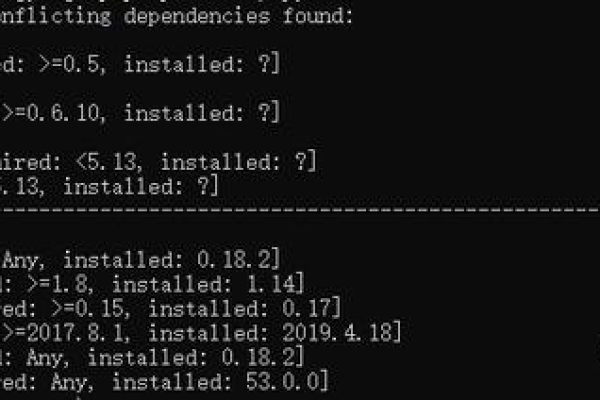 python的网络库_如何配置技能的Python依赖库  第1张