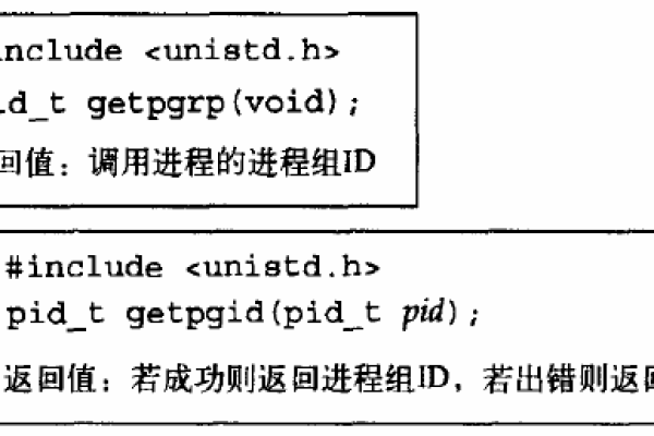 Linux会话期是如何定义和管理的？  第1张