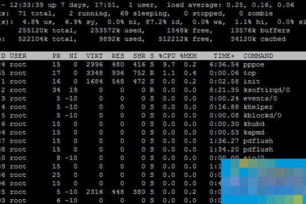 如何利用Linux命令行工具进行互联网速度测试？