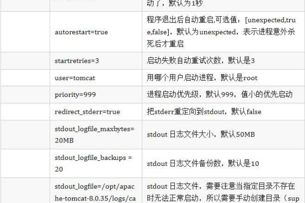 如何高效利用Linux运维常用代码提升系统管理效率？