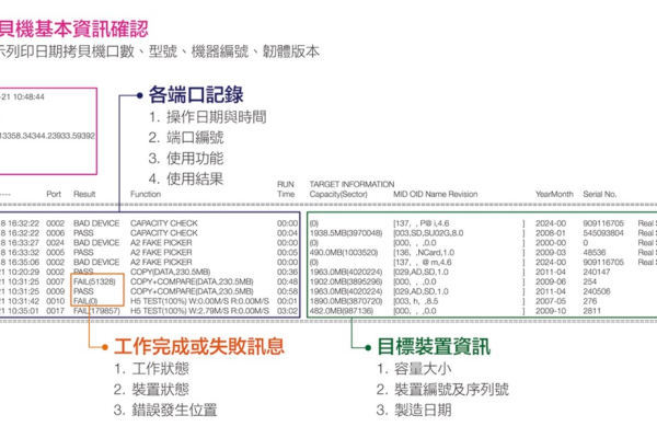 pe盘对盘拷贝数据库_云审计服务支持的AOM操作列表