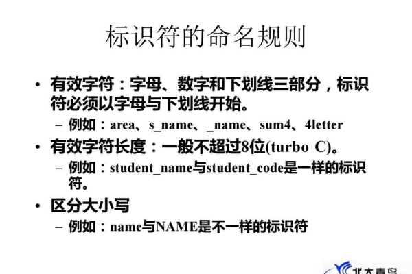 如何制定有效的标识符命名规则？