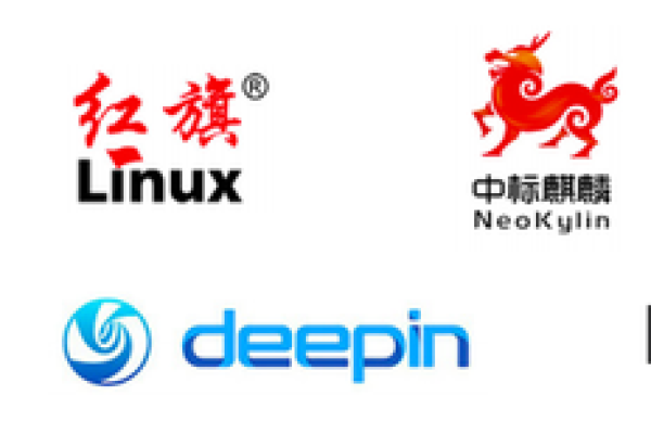 中国有哪些公司是在Linux领域上市的？  第1张