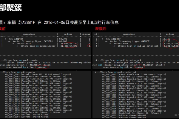 pb90 本地数据库_恢复备份到本地自建数据库