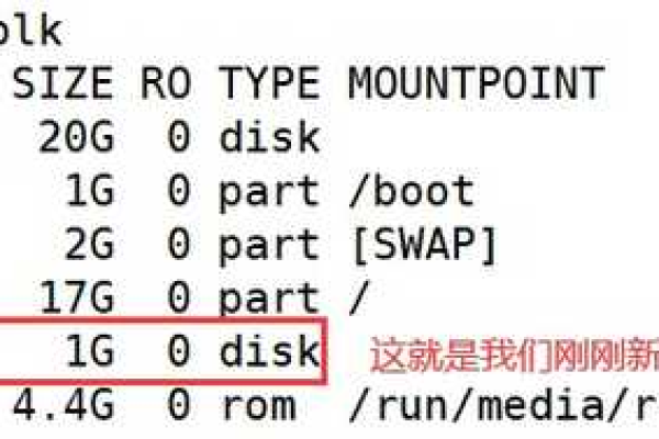 如何在景嘉微的Linux面试中脱颖而出？