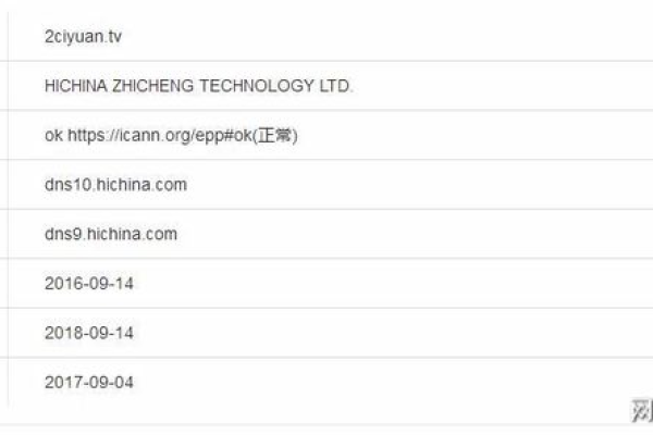 后缀域名注册，有哪些不为人知的注册技巧与注意事项？