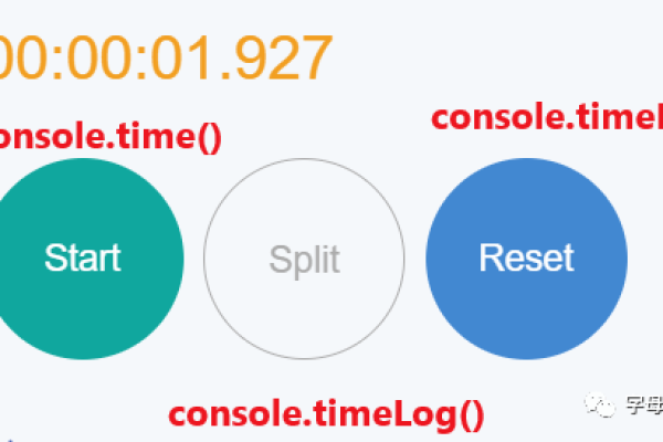 如何利用JavaScript实现打印功能？  第1张