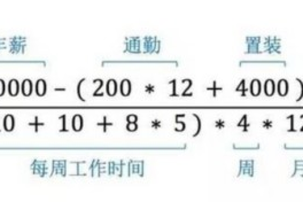 平均存储时间计算公式_计算公式