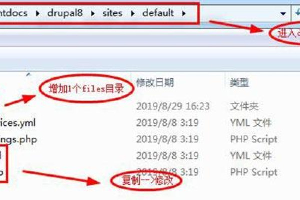 如何在一小时内快速搭建一个Drupal网站？  第1张