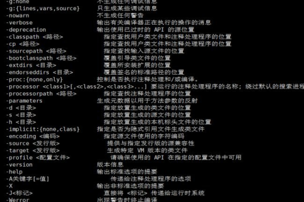 Linux 系统中的异常文件夹，它们是什么，为什么会存在？  第1张