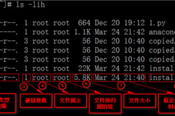 如何在Linux系统中设置子目录的大小限制？