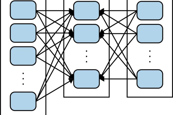 pagerank mapreduce_pagerank算法