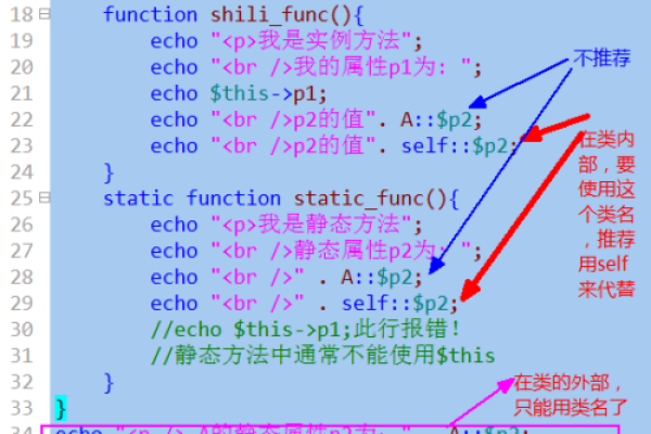 PHP_SELF_  第1张