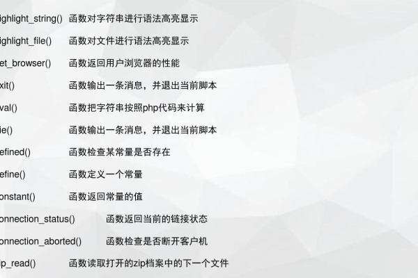 php函数解析_解析函数