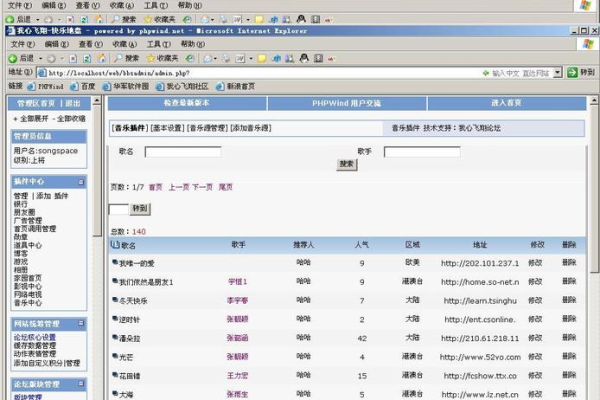 php 论坛项目 _镜像部署PHPWind论坛系统（Linux）