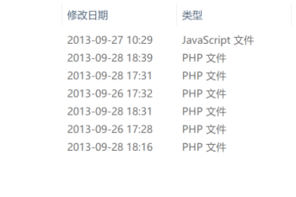 php写的购物网站_PHP  第1张