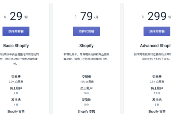 Shopify平台是否支持在后期更改用户所选套餐？