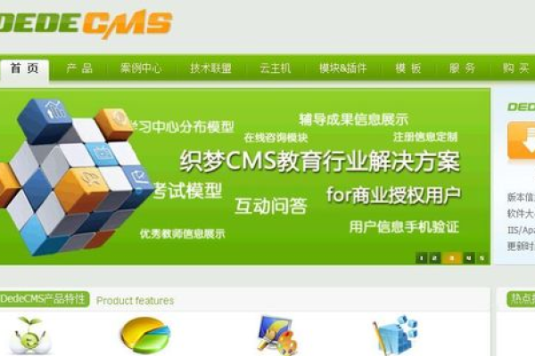 如何实现Dedecms 5.6与Discuz! X1之间的同步登录登出功能？