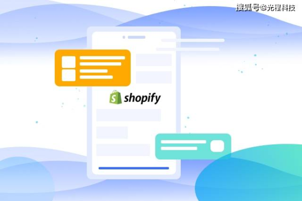 Shopify平台上信用卡支付流程是如何操作的？  第1张