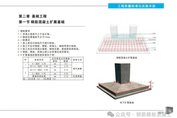 普通基类_普通安装