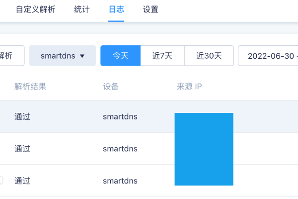 pe 域名_云审计服务支持的AOM操作列表