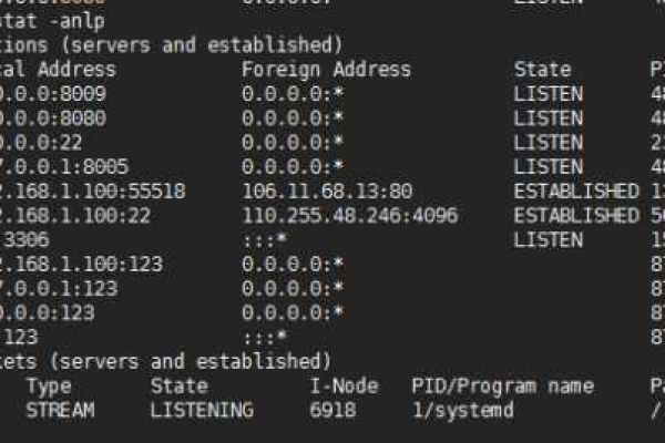 如何有效管理和维护万网云主机上的Linux系统？