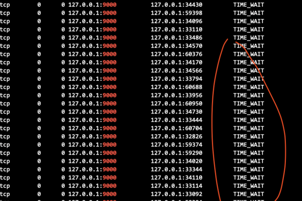 在32位Linux系统中，指针的大小是多少字节？