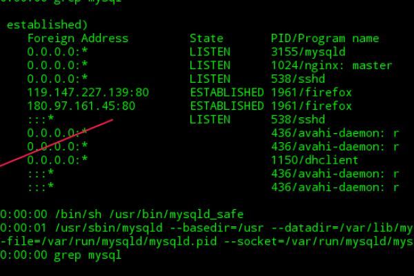 如何在Linux系统中激活网络端口指示灯？