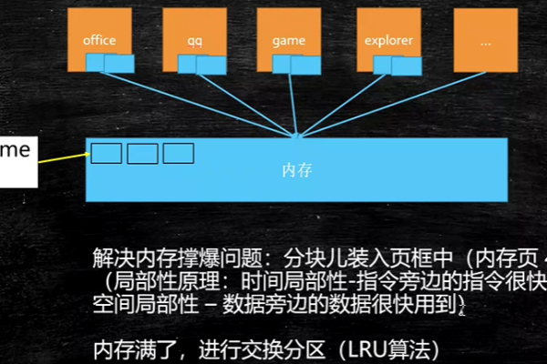 如何在Linux系统中实现阿里云盘的映射？  第1张