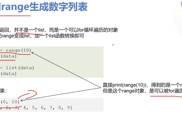 range函数是什么？如何使用它生成数值序列？  第1张