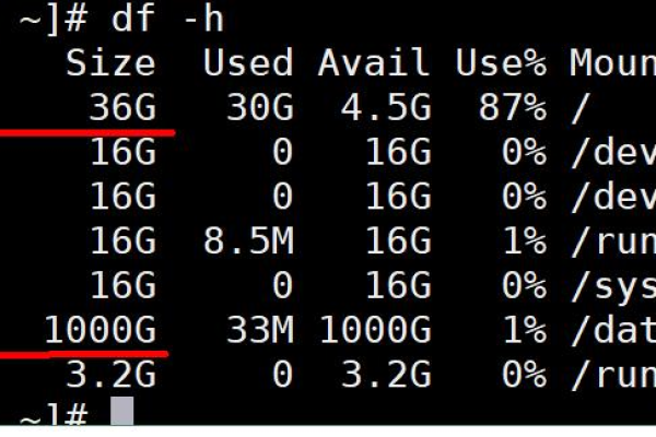 如何在Linux中查看命令行参数？