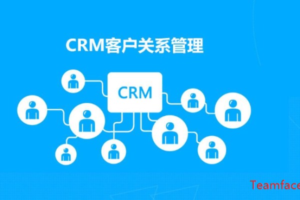 云端CRM系统如何优化客户管理与录制流程？  第1张