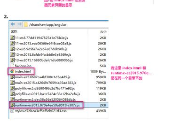 为什么在安装并配置好DedeCMS后，访问网站首页时只显示/templets/default/index而不是预期的网页内容？