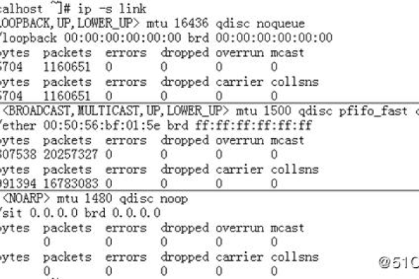 如何配置Linux内核以优化网卡性能？  第1张