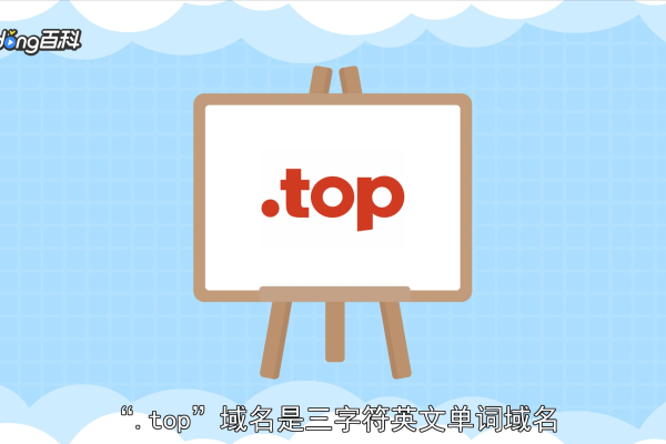 top域名在中国是否可用？  第1张