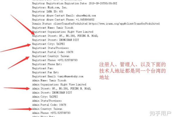 域名注册时如何准确查询到公司背后的真实信息？