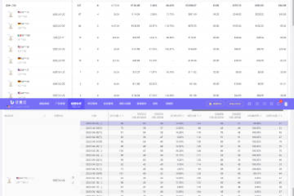 Helium10与卖家精灵，哪个工具更适合电商运营？