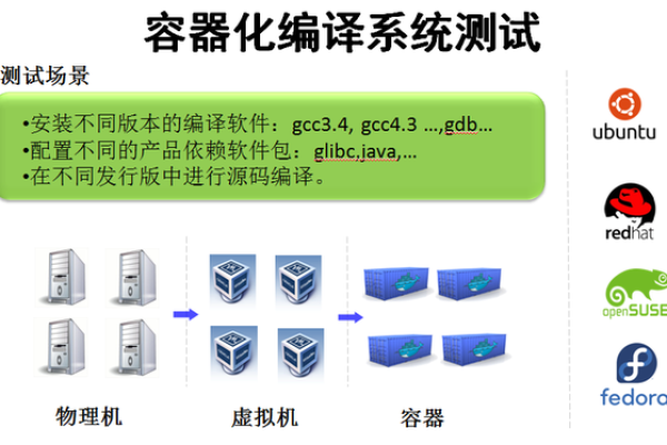 过se虚拟机检测_解决方案SE