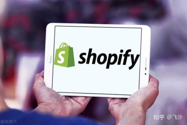 Shopify平台是否支持外贸业务模式？  第1张