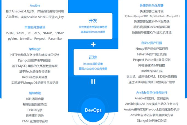 python开源网站源码_源码咨询