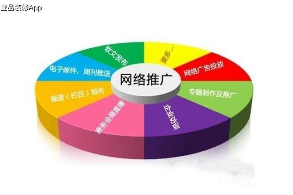 多域名策略如何助力企业注册域名，实现网络品牌的全面覆盖？