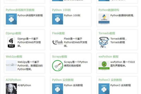 python 教育网站_静态网站托管(Python SDK)