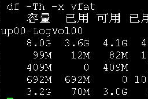 如何查询Linux机器码以识别系统硬件配置？  第1张