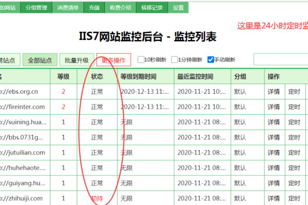 为什么域名访问会跳转到IP地址？