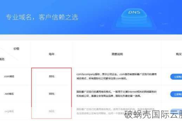 如何轻松进行域名注册查询，确保心仪域名不被他人注册？