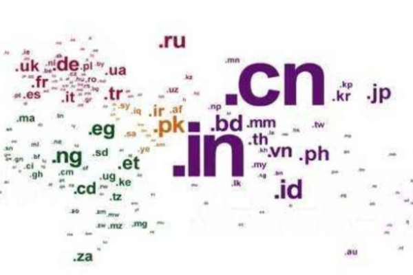 注册一个仅6个字母的域名，有什么特别的考虑或挑战吗？