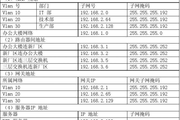 公司网站建设需要显示什么_什么是需要防护的网站IP地址？